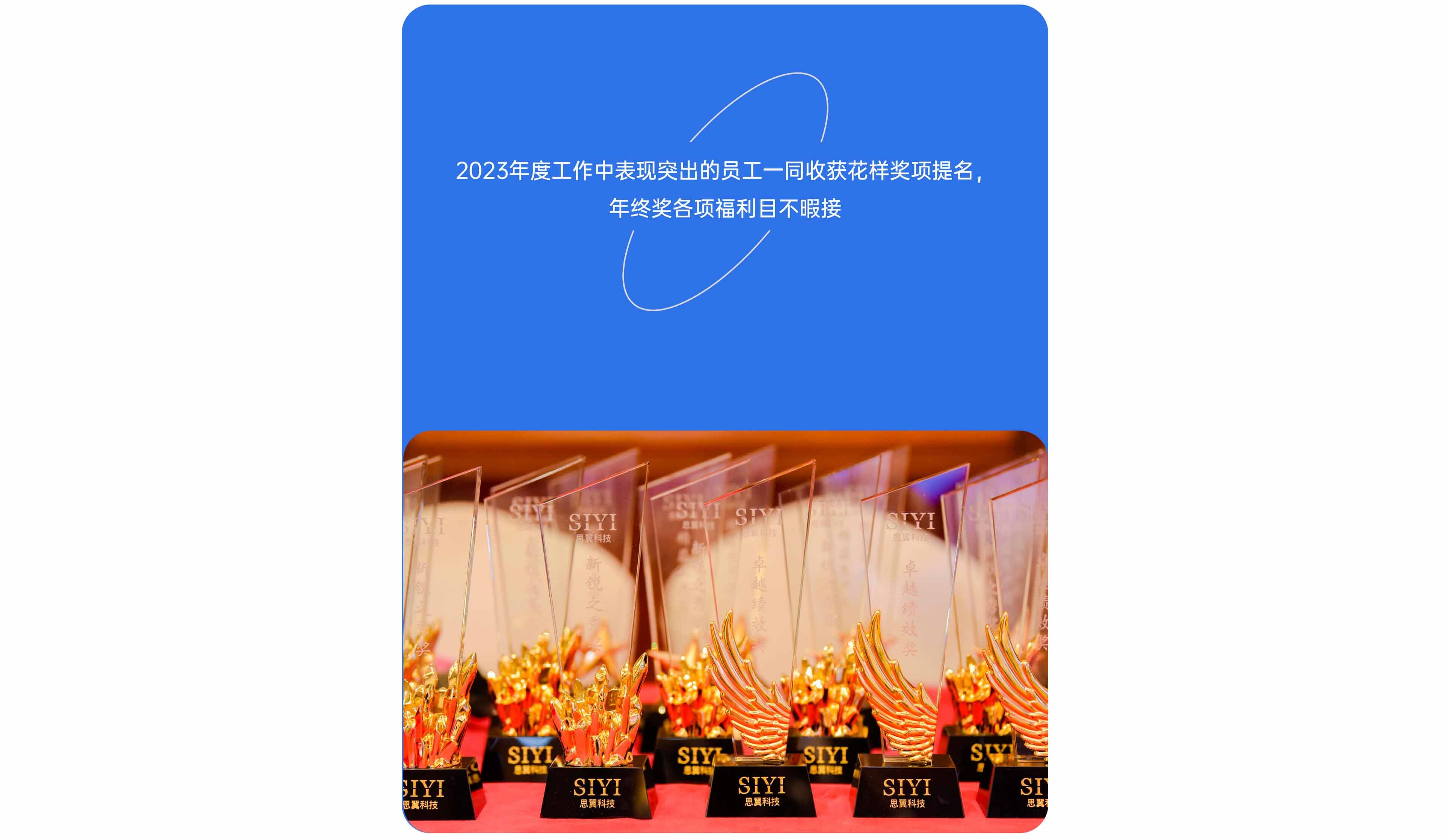 思翼——最新资讯（2024年招聘吸引）_05